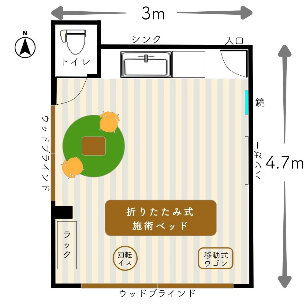 ミニ会議室carimaの間取り図。入口、シンク、トイレ、窓の配置